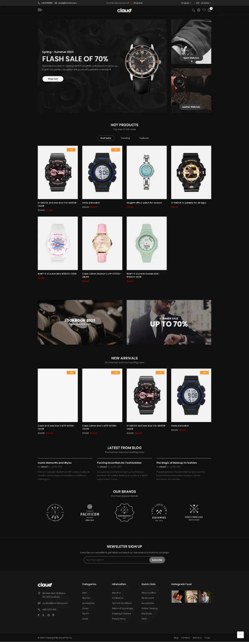 this is an e-commarce website